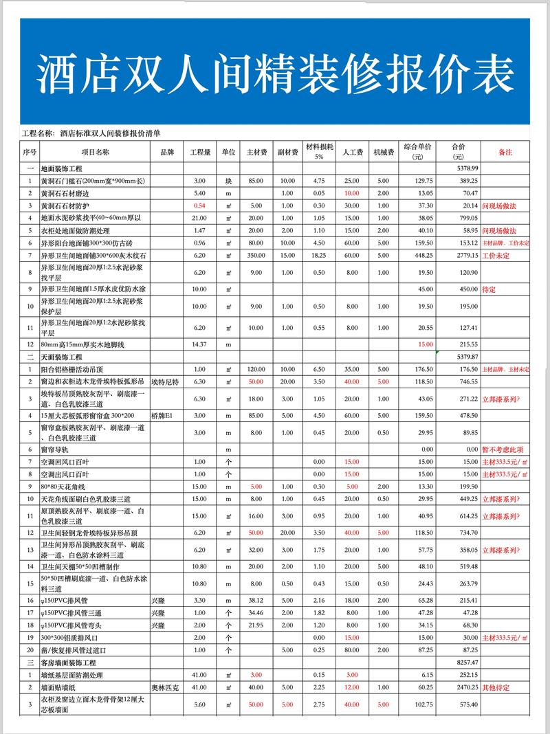 寻找心仪的扬州装修公司：一份选购指南